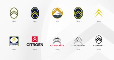 La historia del Doble Chevron de Citroën, un símbolo que resiste la prueba del tiempo
