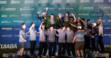 Leonel Pernía y Honda YPF Racing son los nuevos campeones de TCR South America Banco BRB